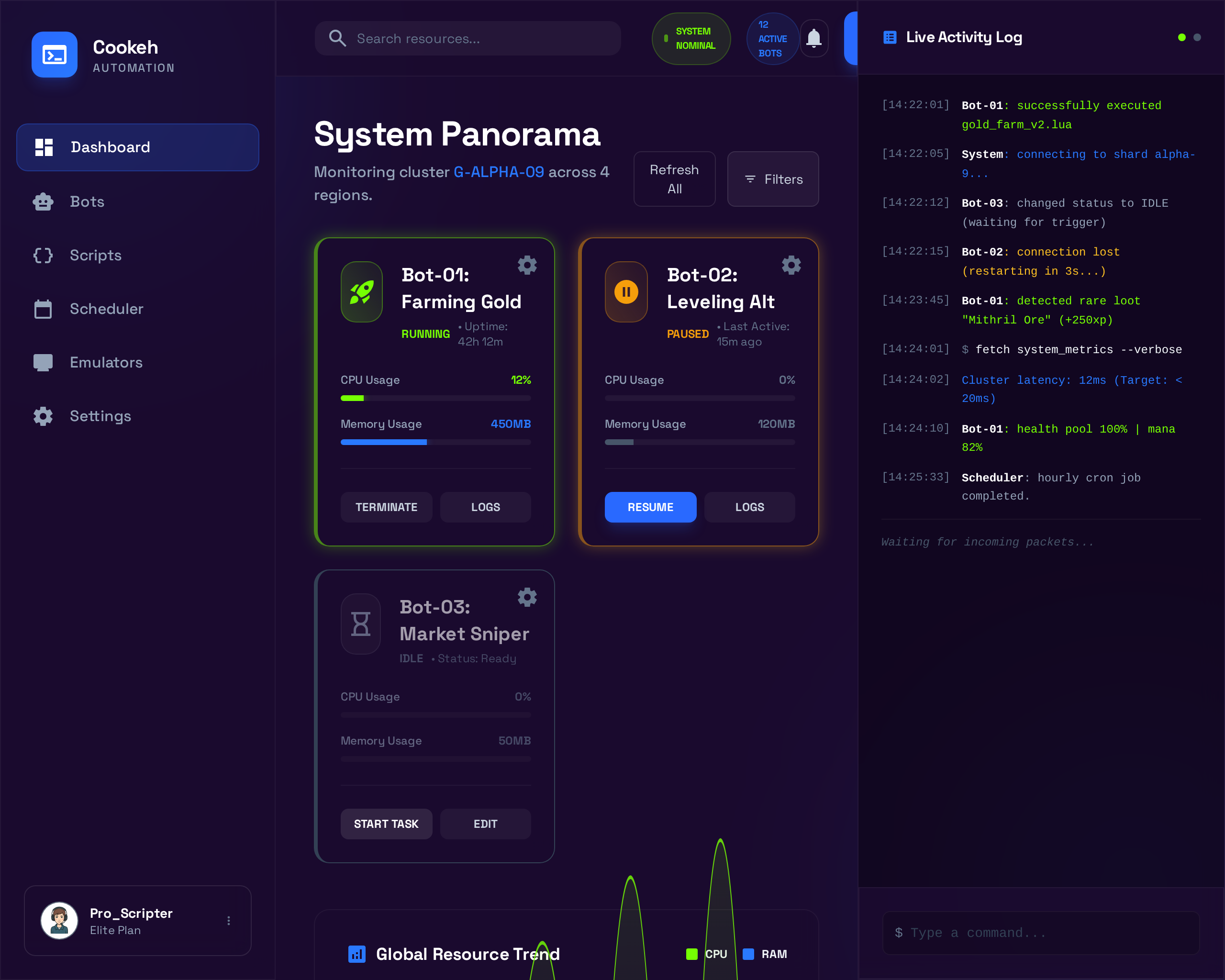 Cookeh Gaming Automation Platform