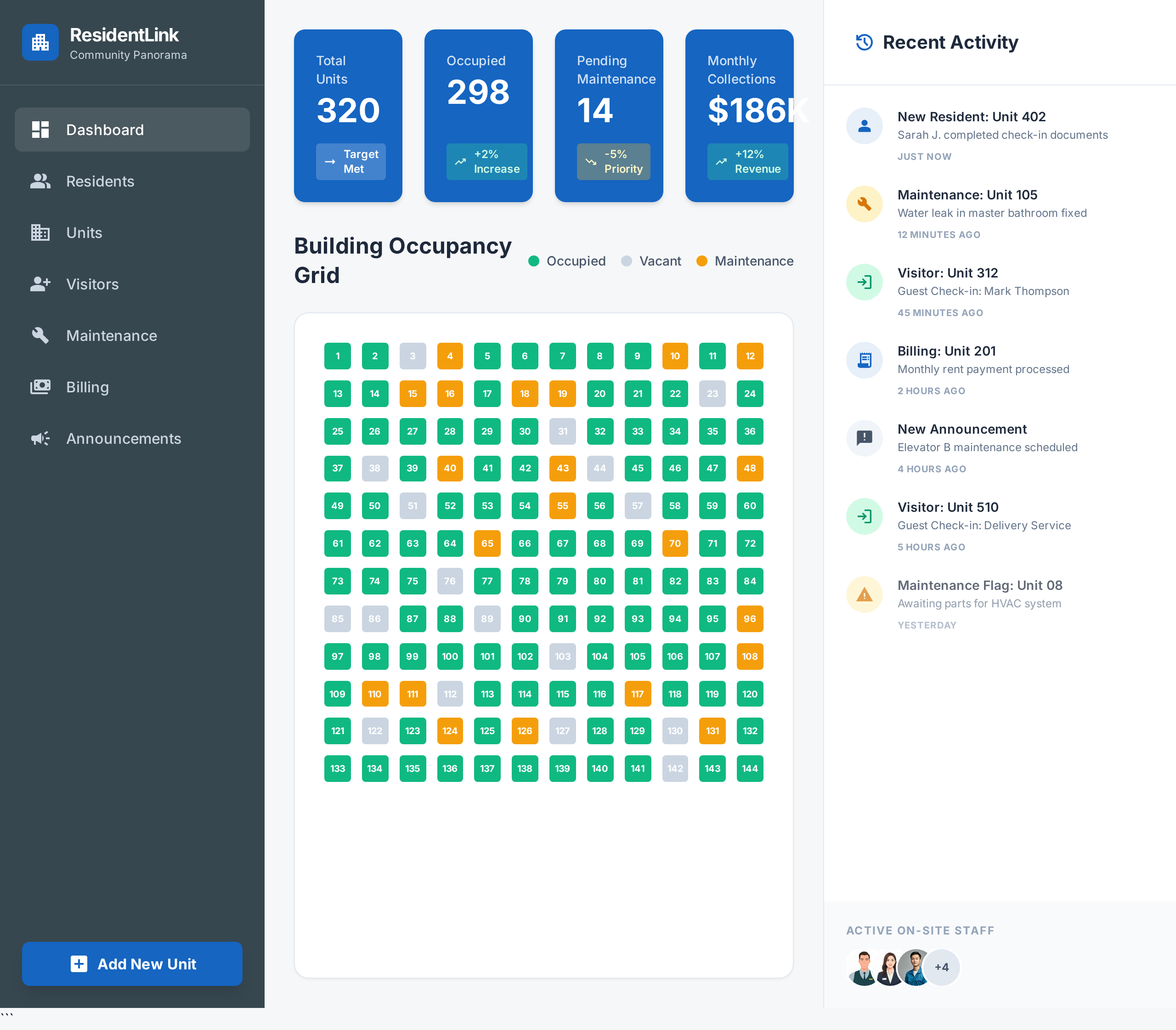 Residential Complexes Management System
