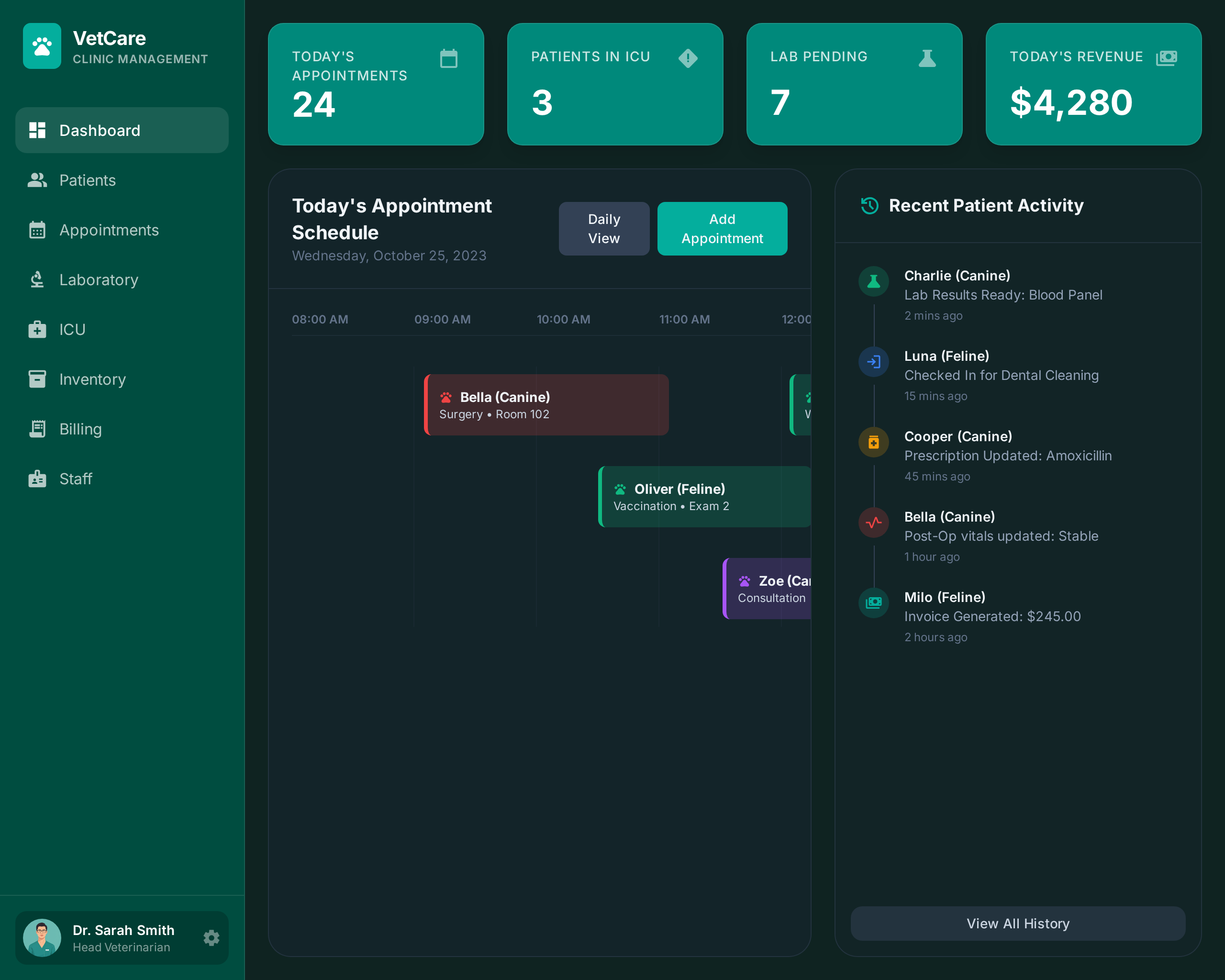Veterinary Medical Management System